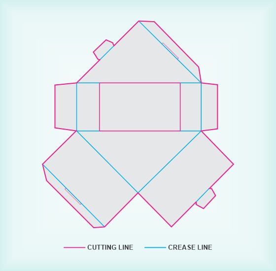 Sandwich Wedge Box